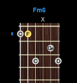 Chord - Fm6 Chord - Fm6